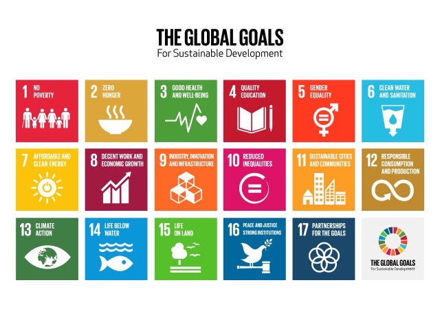 Global Goals Chart